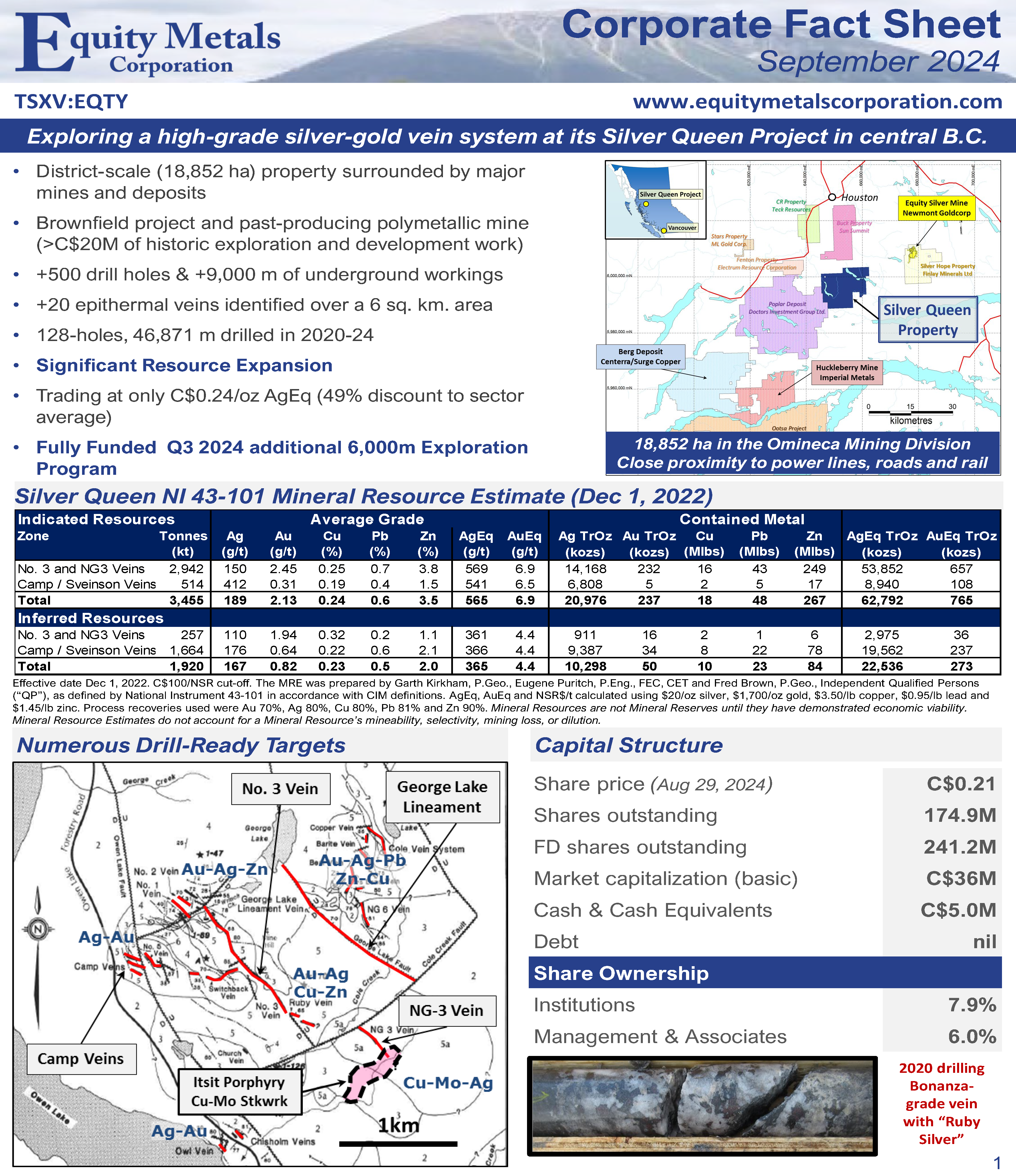 Corporate Fact Sheet - September 2024