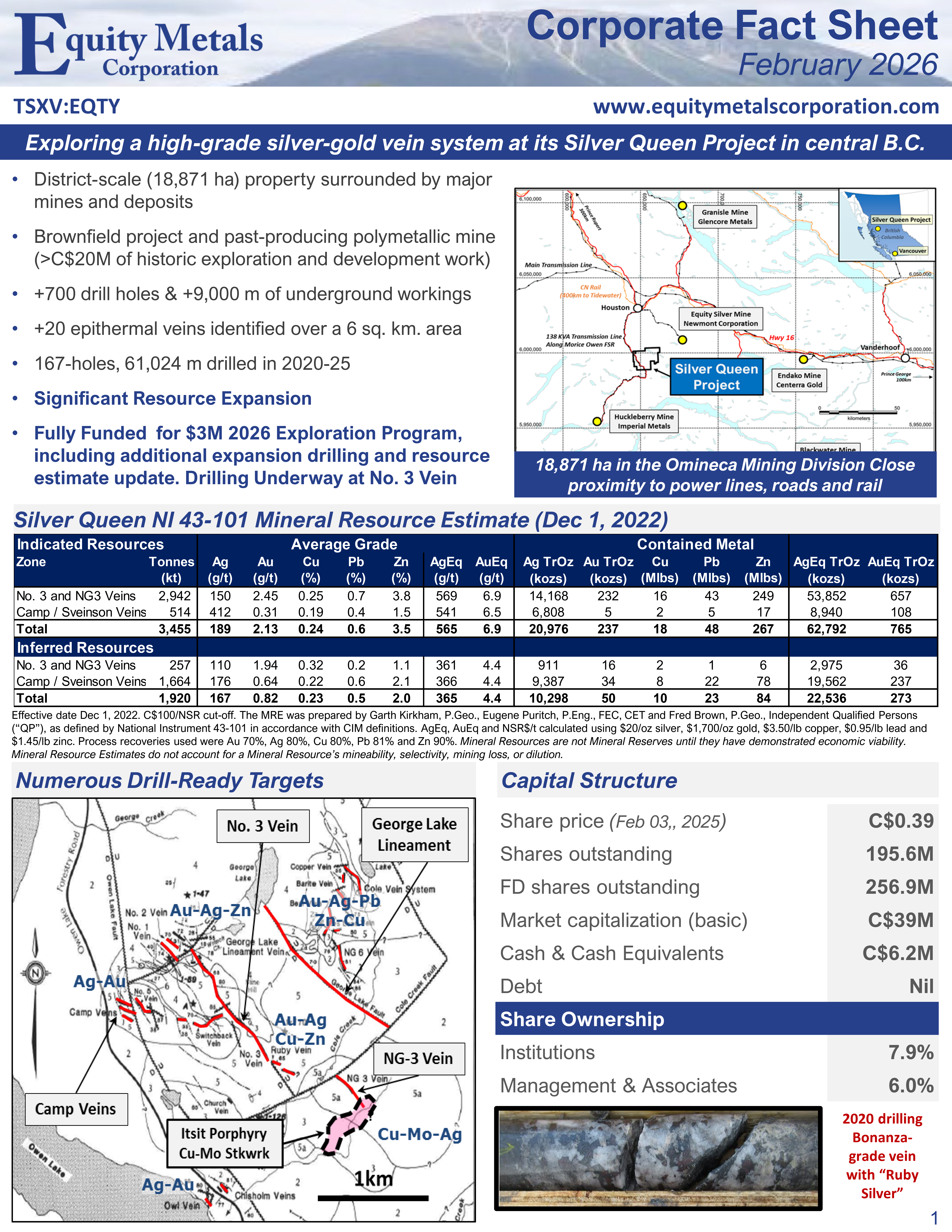 Corporate Fact Sheet - February 2026